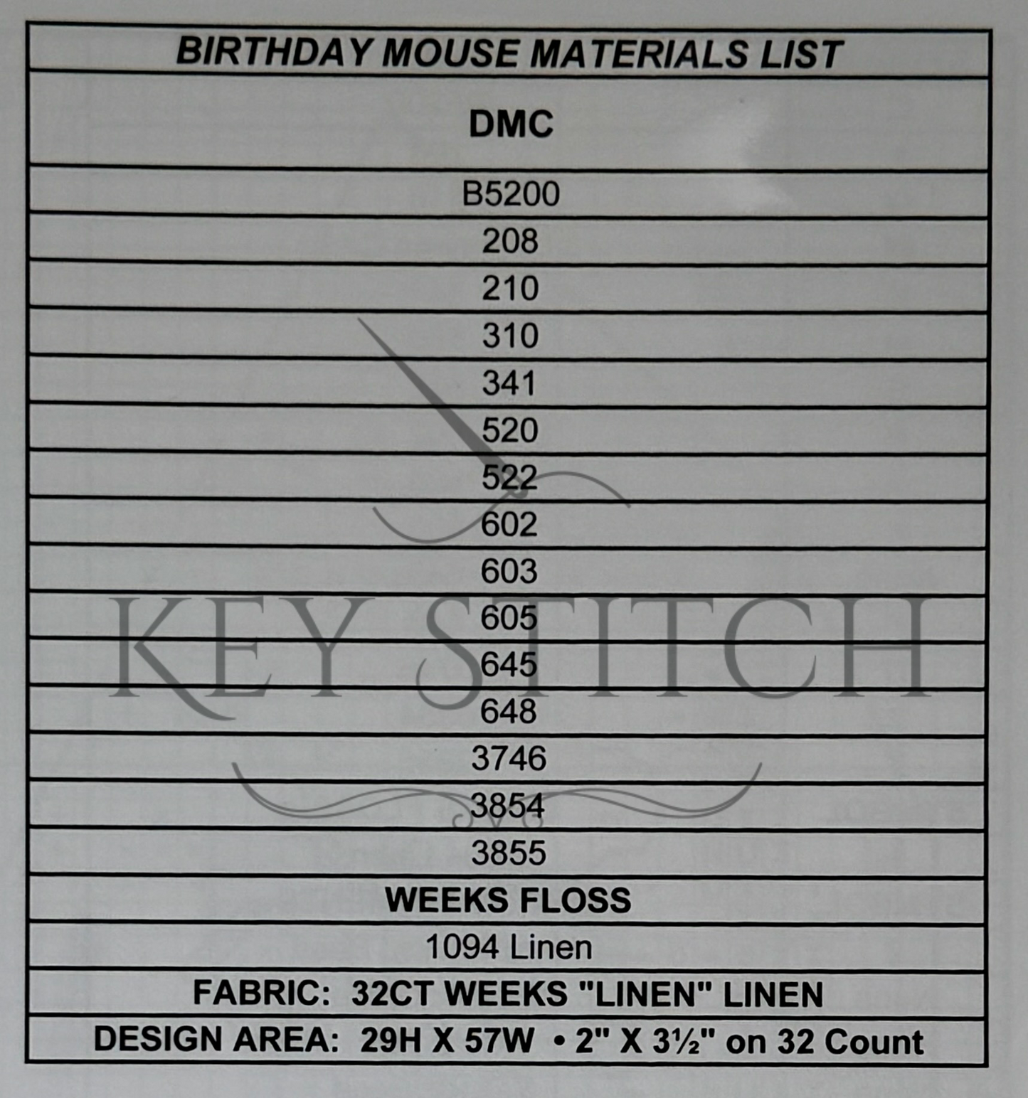 Just Nan - Birthday Mouse