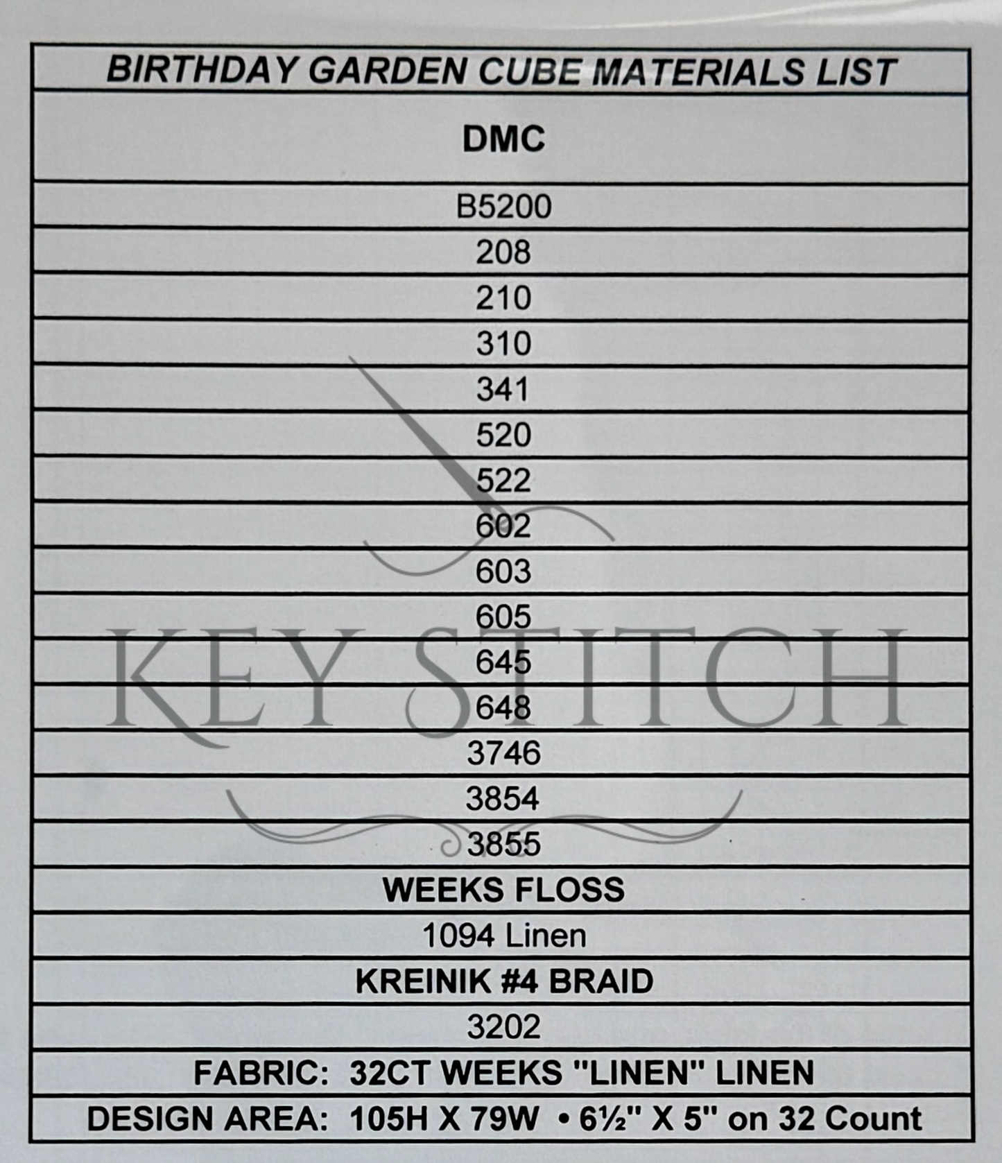 Just Nan - Birthday Garden Cube
