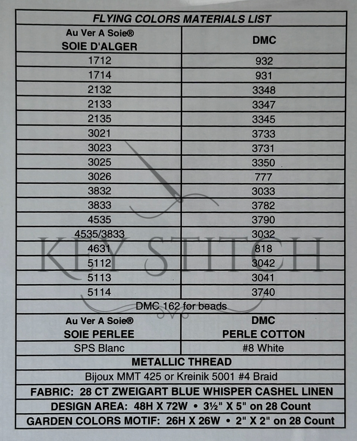 Just Nan - Flying Colors
