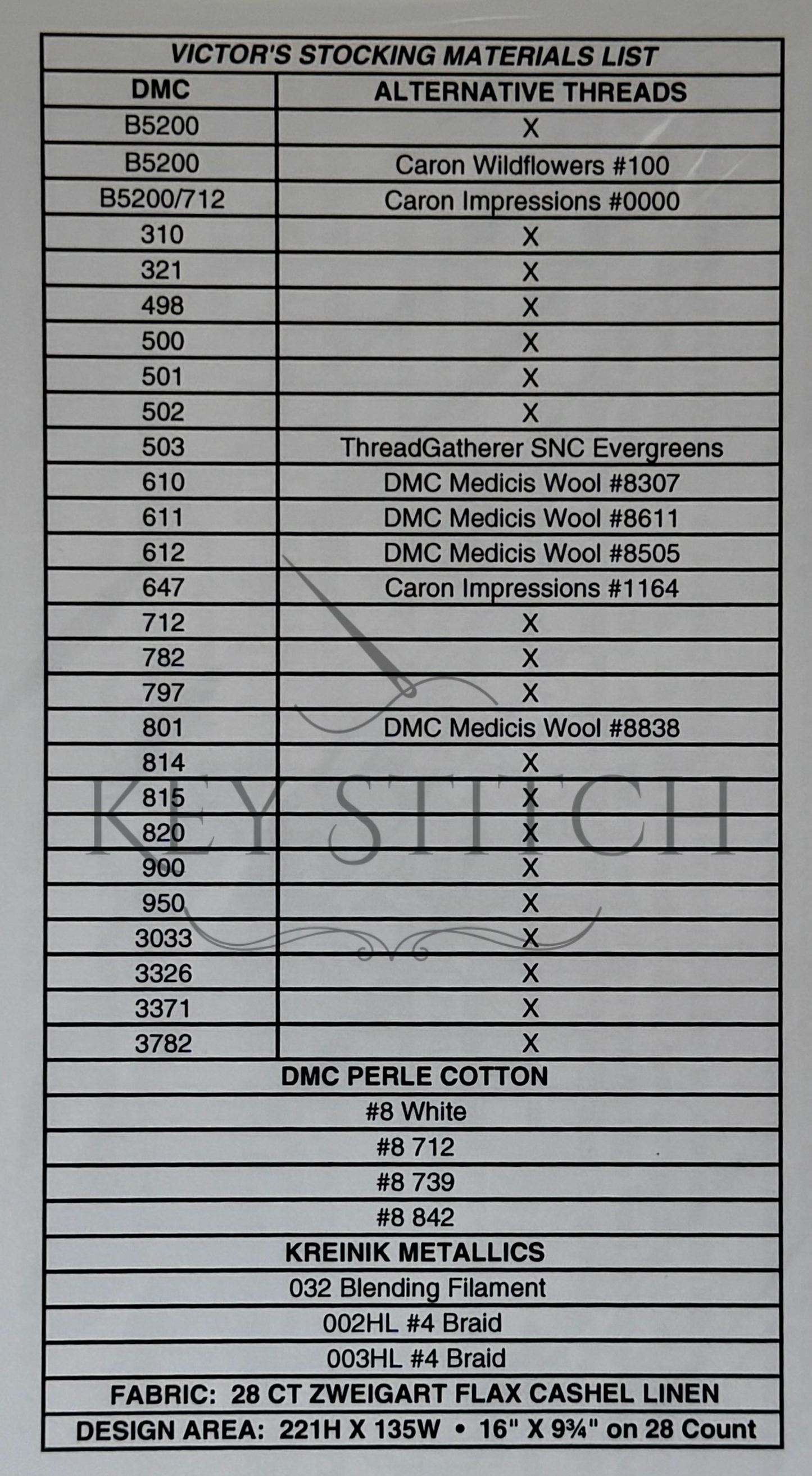 Just Nan - Victors Stocking