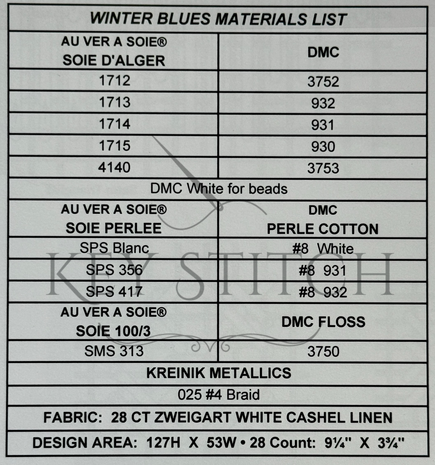 Just Nan - Winter Blues