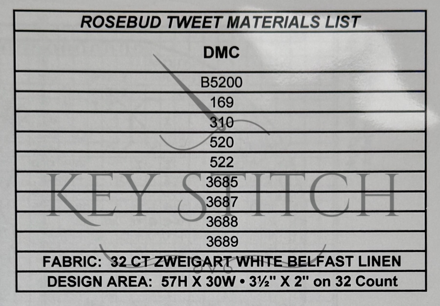 Just Nan - Rosebud Tweet